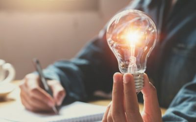 Innovación Empresarial
